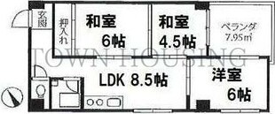 セザール学芸大学の物件間取画像